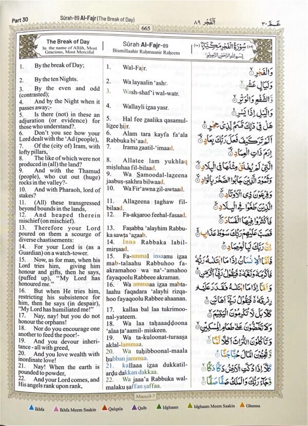 The Holy Quran in Color Coded Arabic, Transliteration, and English translation - Image 5