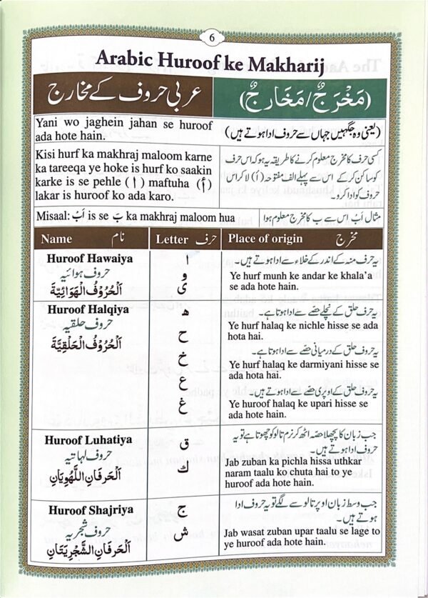 Al Quraan Al Kareem (Tajweed Rule with Roman Urdu) - Image 2