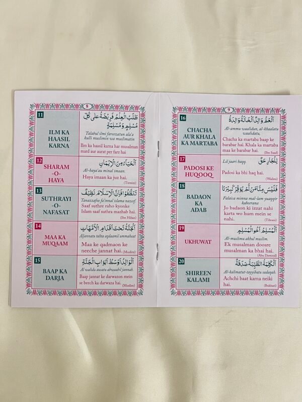 Combo HCA (Roman UrduTranlation Quran+Chahal Hadees+40 Astagfar) - Image 3
