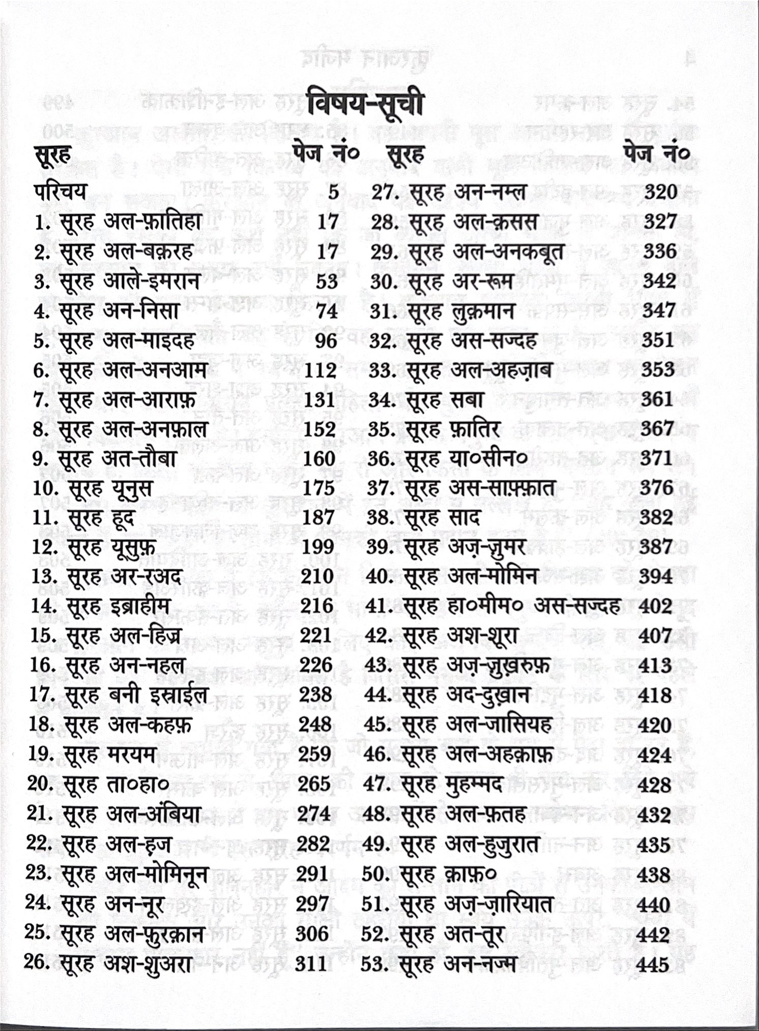 Hindi pocket size quran by Molana Wahiduddin Khan - Image 2